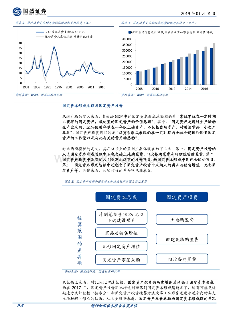 那些年，我们经历的GDP统计变迁.pdf_第5页