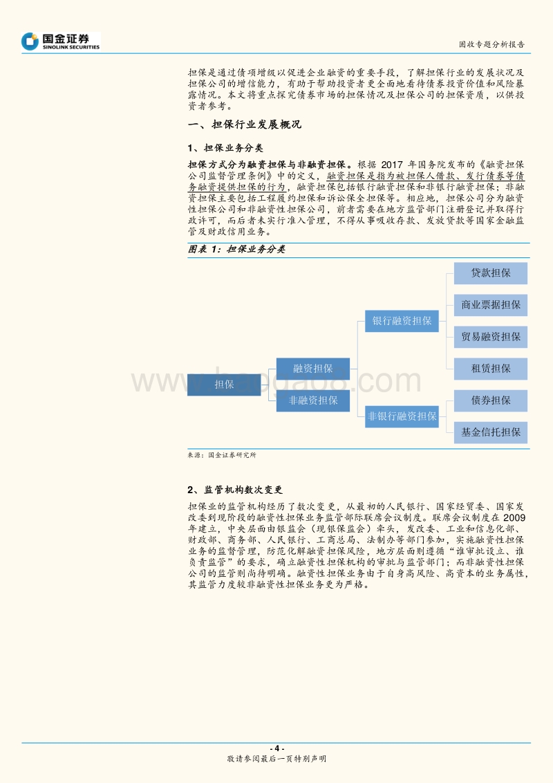 担保公司那些事儿.pdf_第4页