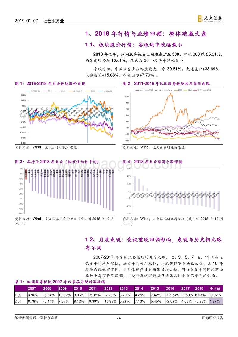社会服务行业2019年投资策略：紧抱白马，静待时机.pdf_第3页
