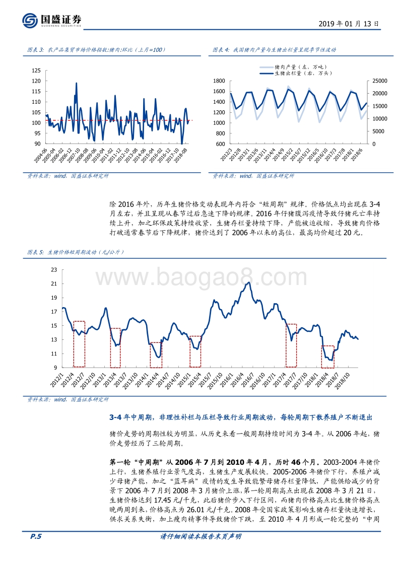 畜禽养殖：观养殖历史，察周期拐点.pdf_第5页