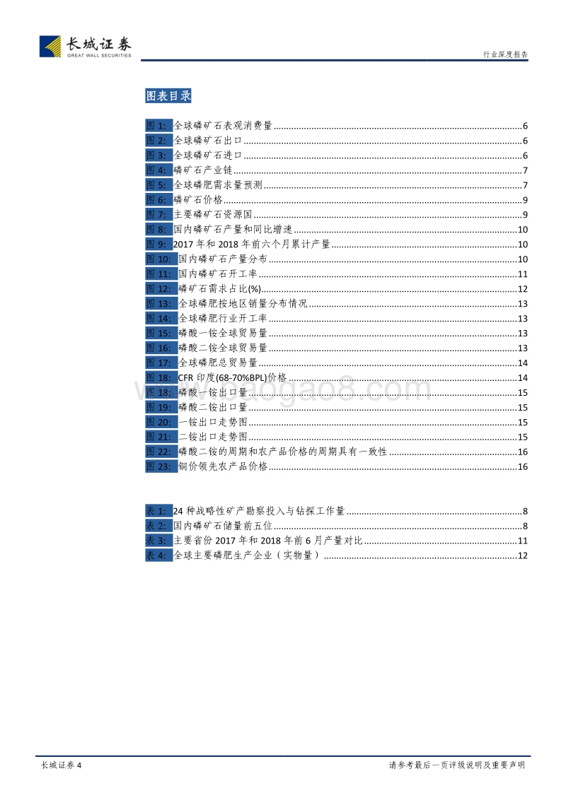 基础化工深度报告：磷产业链整合加速，供需缺口持续放大.pdf_第4页