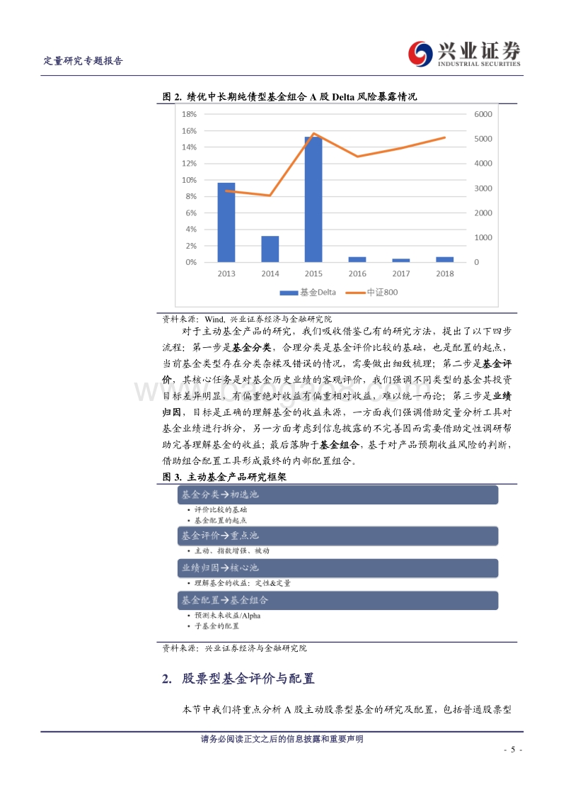 资产配置系列研究之五：从基金评价到基金配置.pdf_第5页