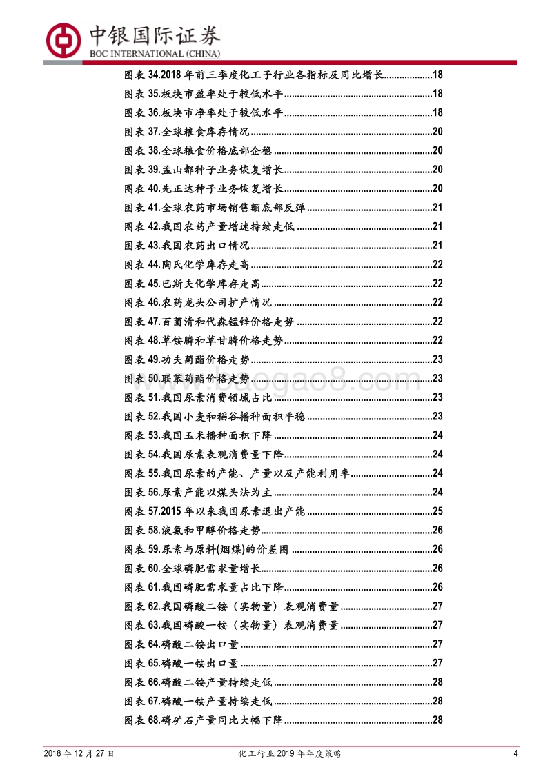 化工行业2019年年度策略：岁暮天寒，聚焦真龙头与真成长.pdf_第4页