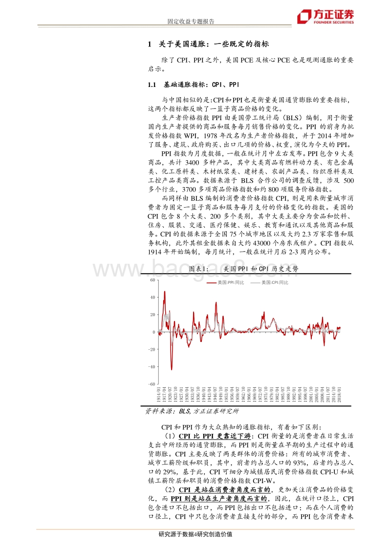 美国通胀，指标、构成及预测方法论.pdf_第4页