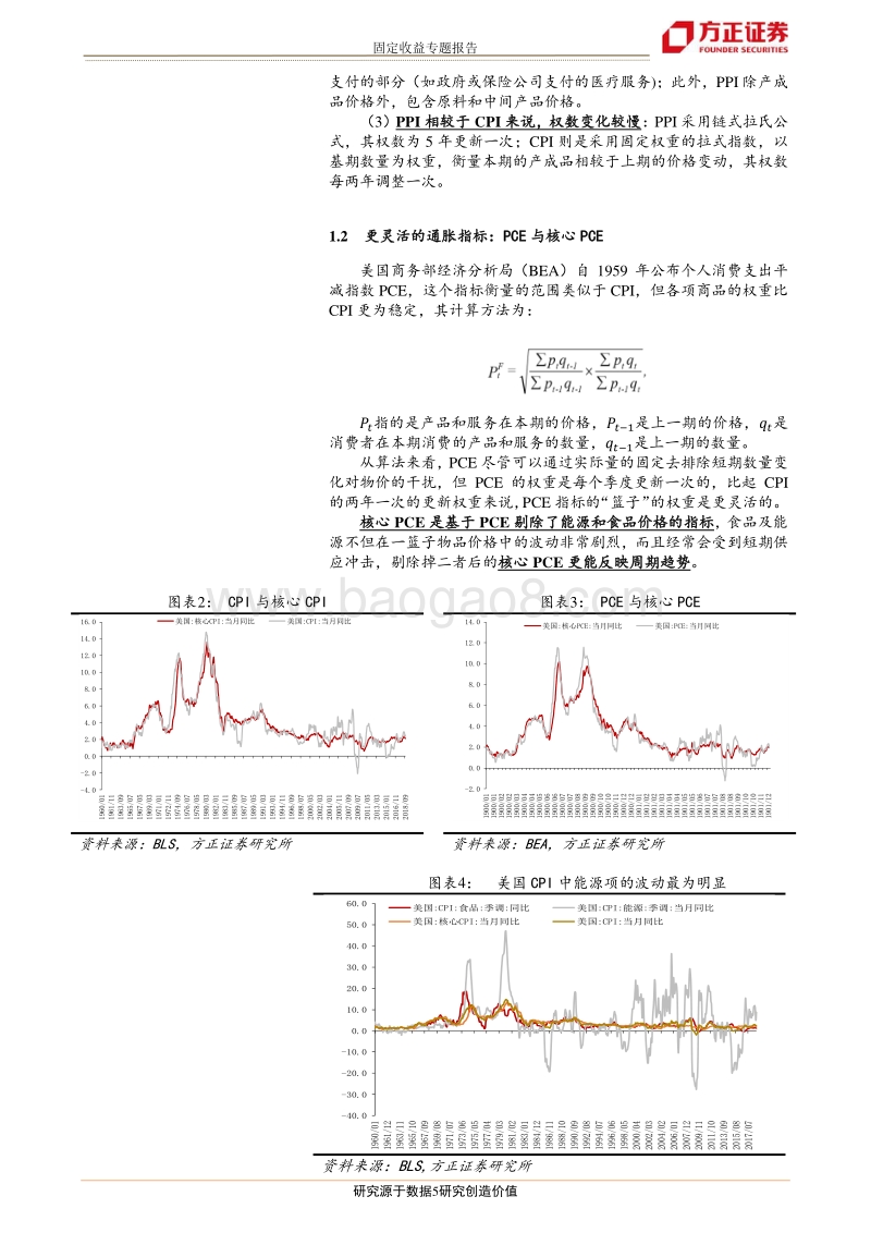 美国通胀，指标、构成及预测方法论.pdf_第5页