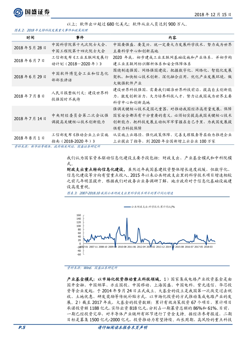 计算机：哪些领域存在“弱周期”投资机会.pdf_第5页