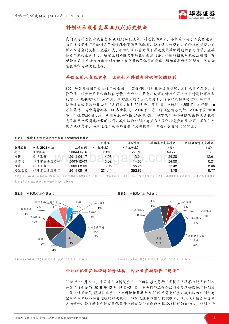 科创板系列报告之一：科创板时代的A股估值体系变革.pdf_第4页
