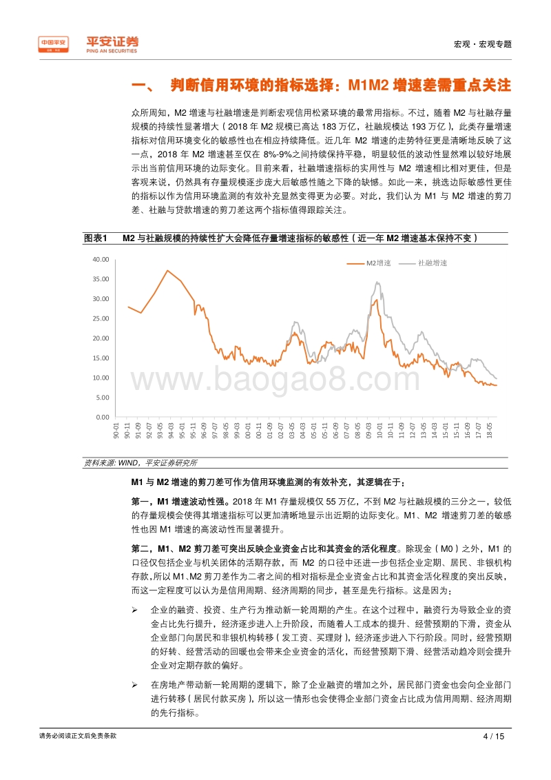 兼论2019年短周期重启的可能性：M1M2剪刀差与宏观经济指标的领先滞后关系.pdf_第4页