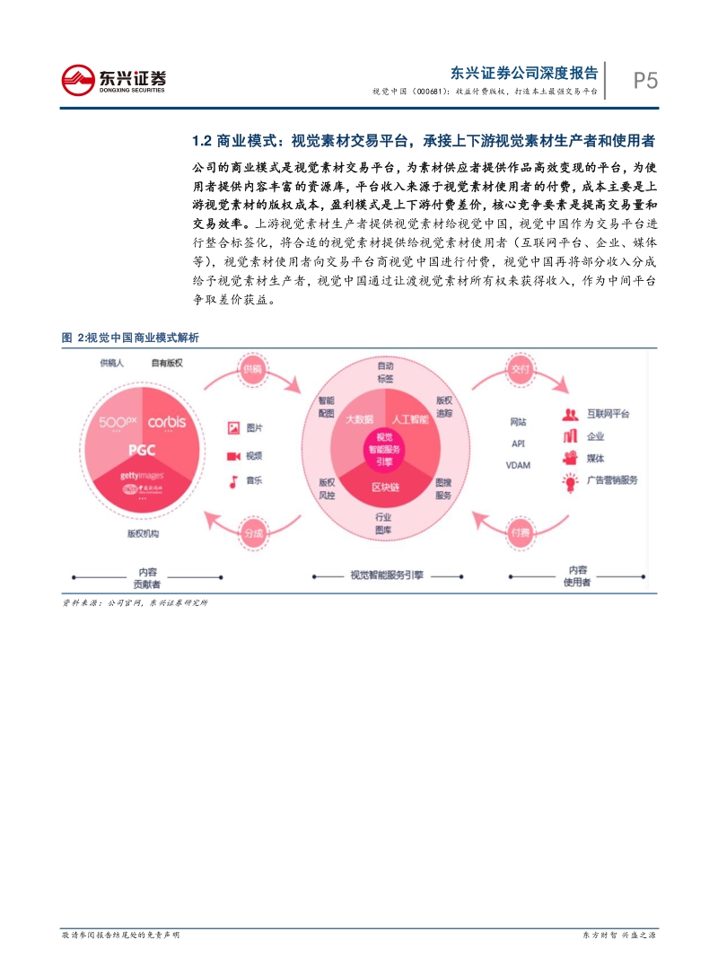 视觉中国公司深度：收益付费版权，打造本土最强交易平台.pdf_第5页