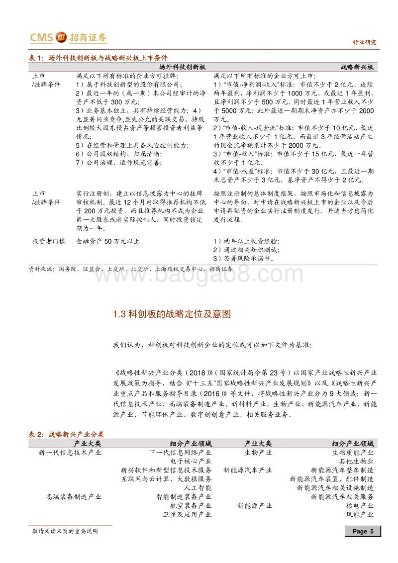 科创板系列专题报告之一：规则梳理与纳斯达克市场对比分析.pdf_第5页
