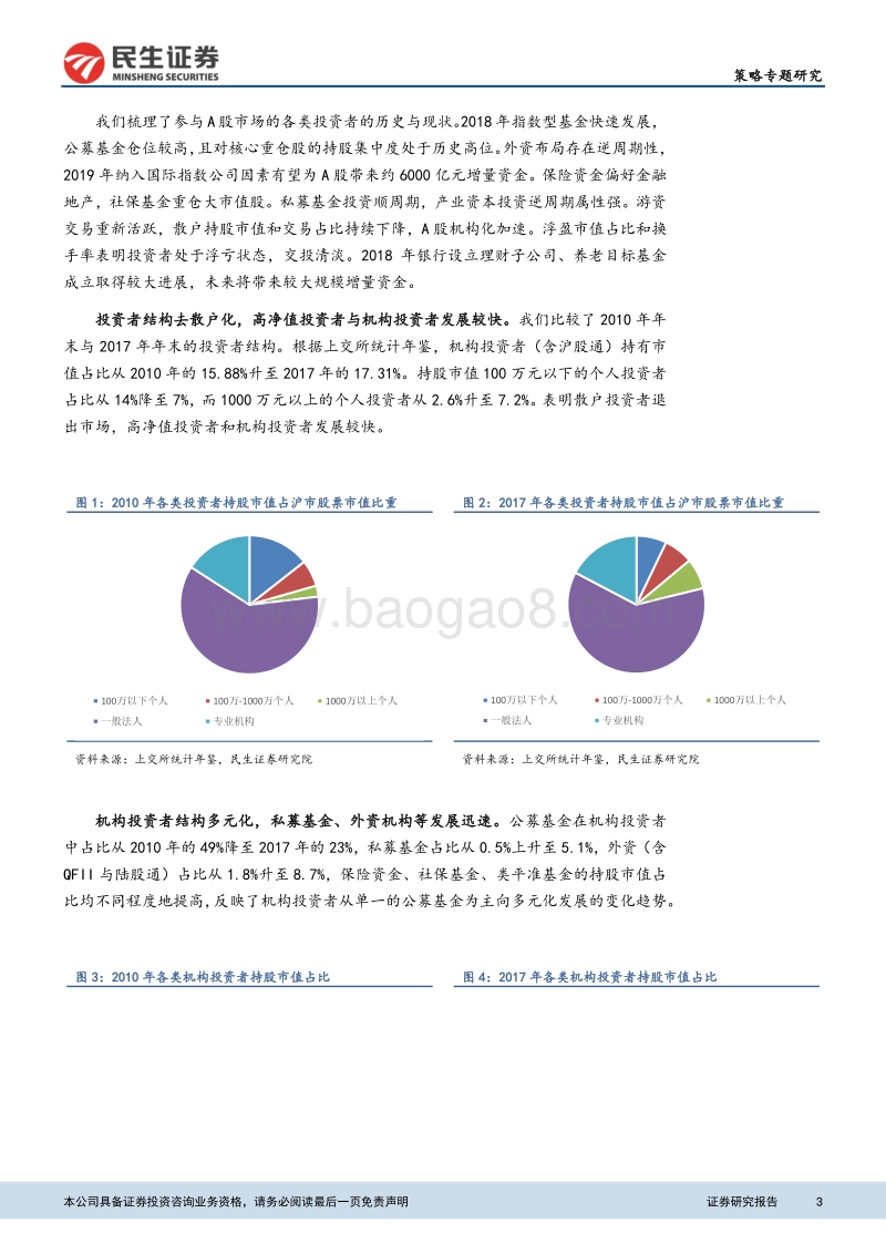 A股投资者结构与行为分析.pdf_第3页