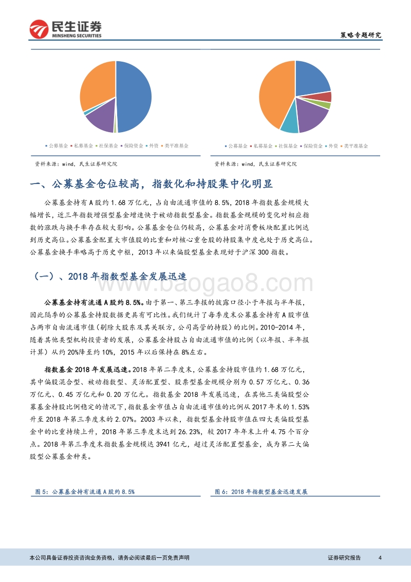 A股投资者结构与行为分析.pdf_第4页