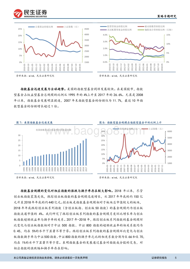 A股投资者结构与行为分析.pdf_第5页