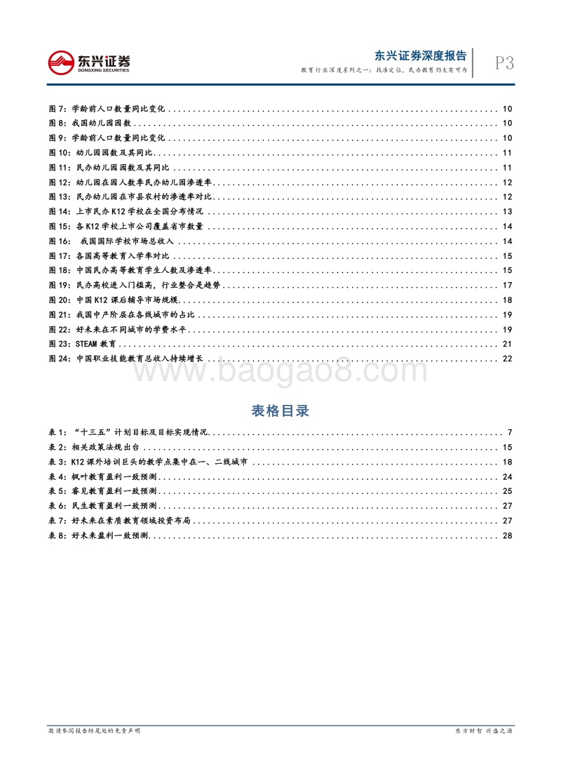教育行业深度系列之一：找准定位，民办教育仍大有可为.pdf_第3页
