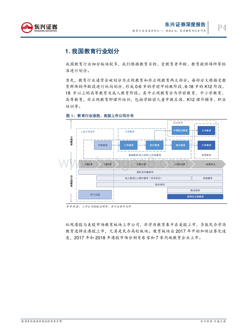教育行业深度系列之一：找准定位，民办教育仍大有可为.pdf_第4页