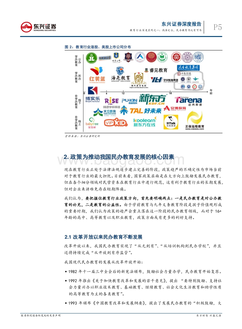 教育行业深度系列之一：找准定位，民办教育仍大有可为.pdf_第5页