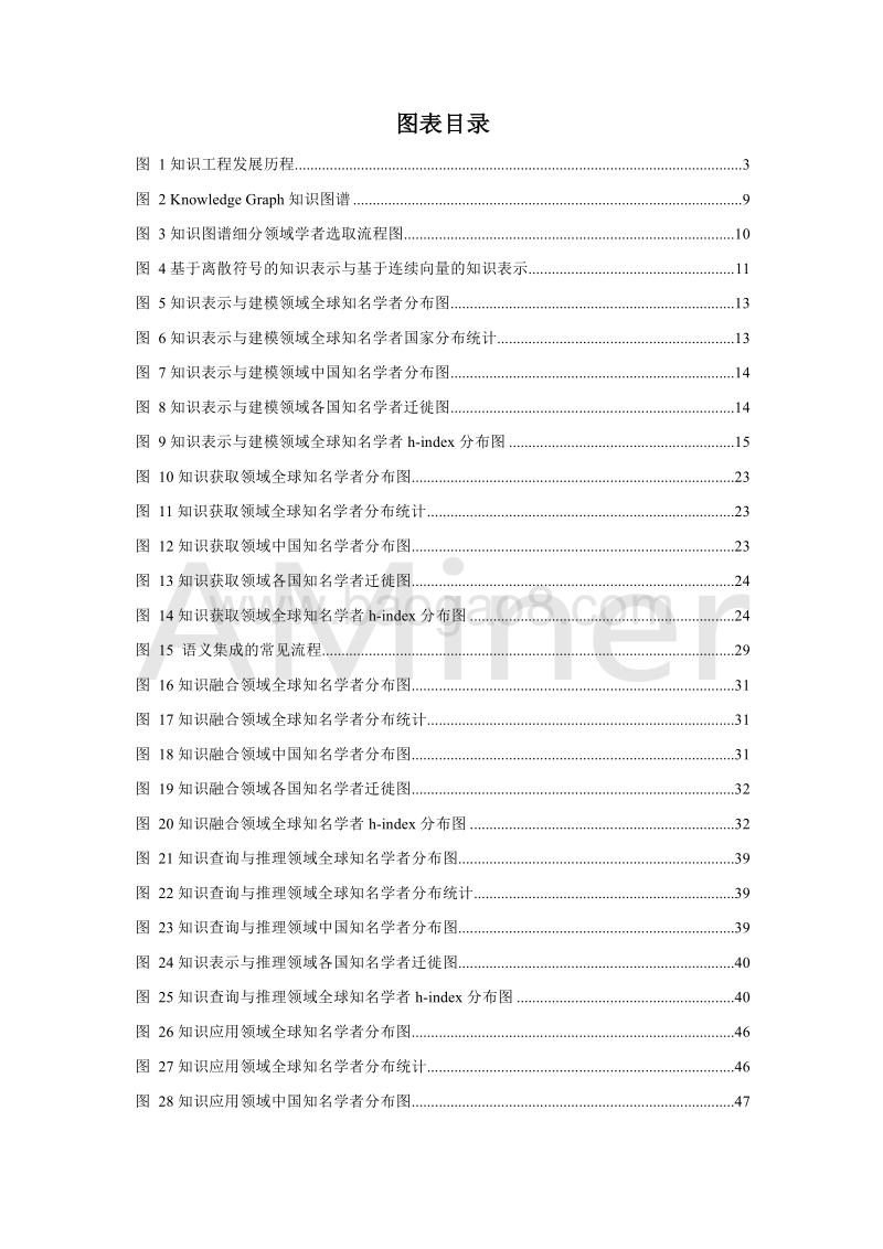 人工智能之知识图谱.pdf_第3页