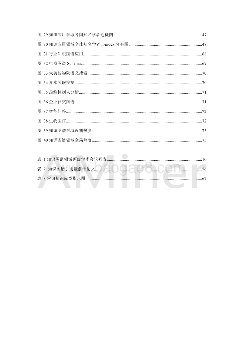 人工智能之知识图谱.pdf_第4页