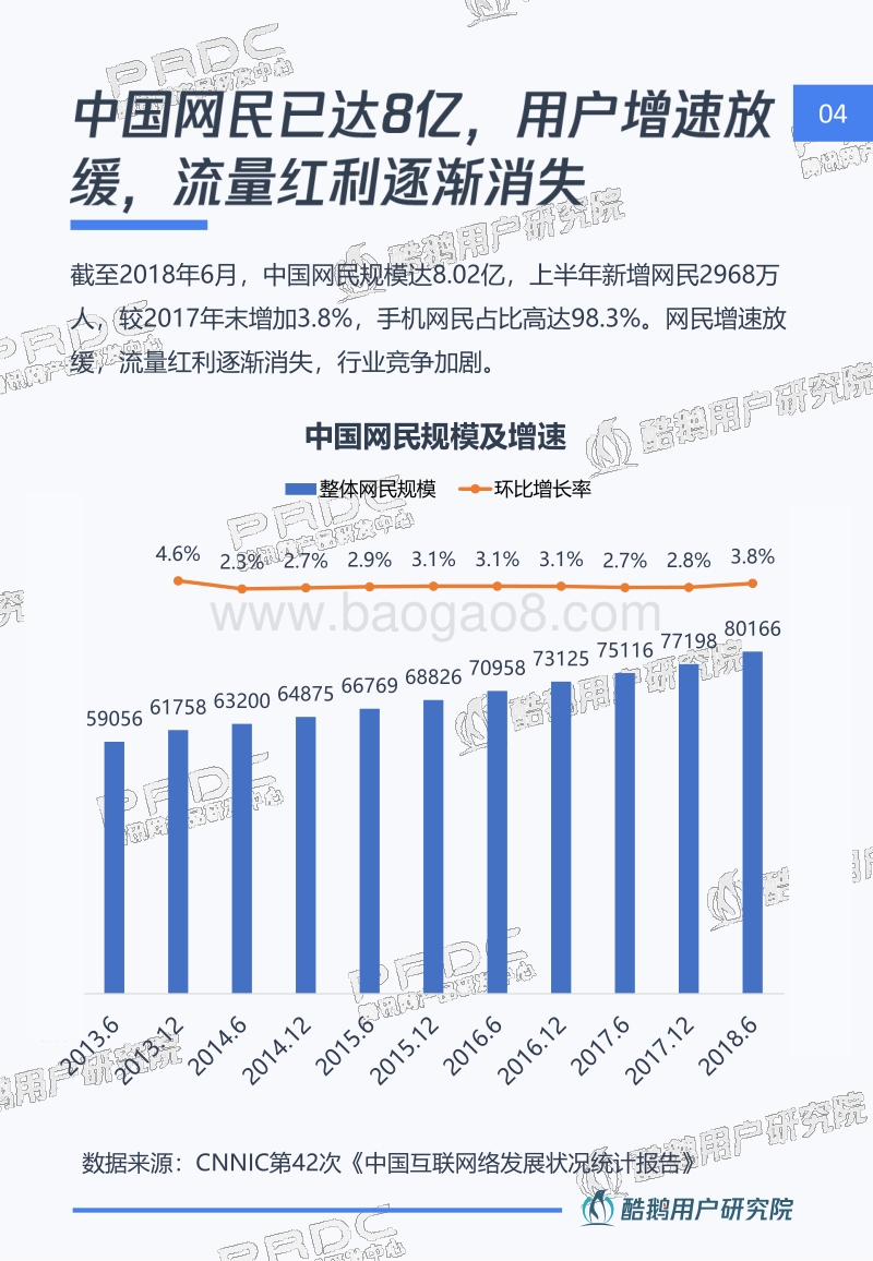 2018年三四线城市用户内容消费报告.pdf_第5页