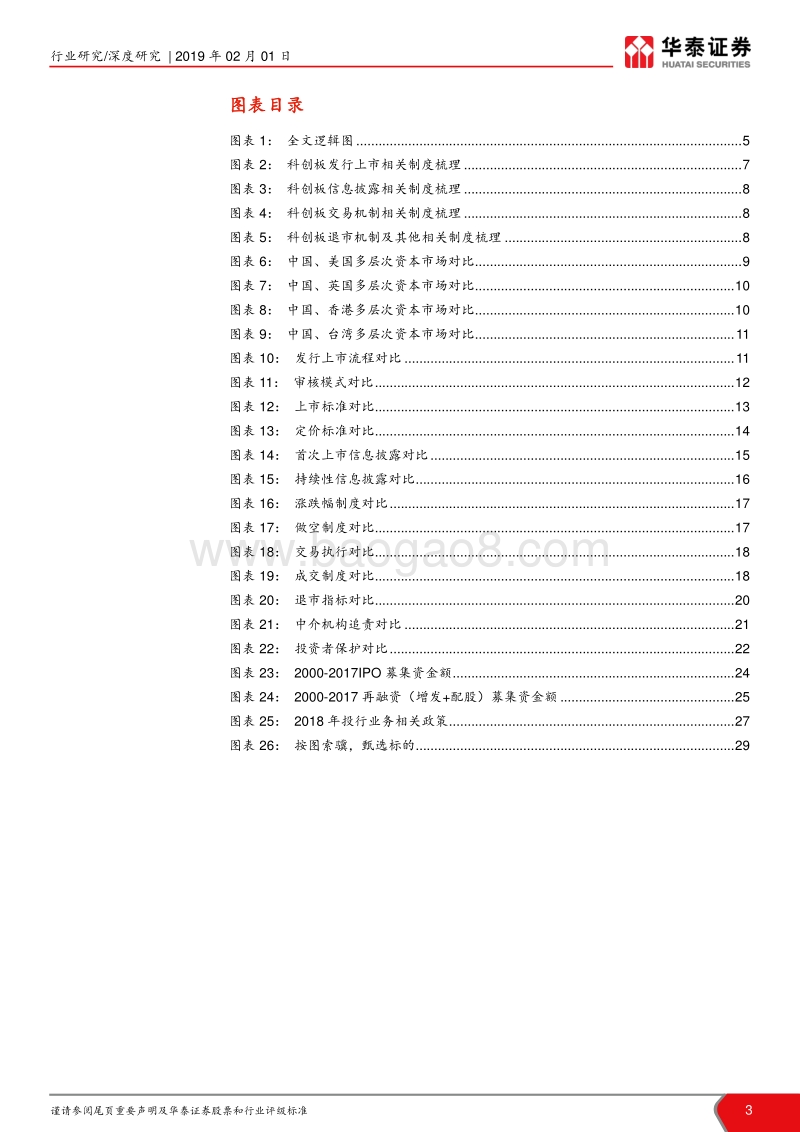 科创板制度研究：从制度建设跨越看新龙头崛起.pdf_第3页