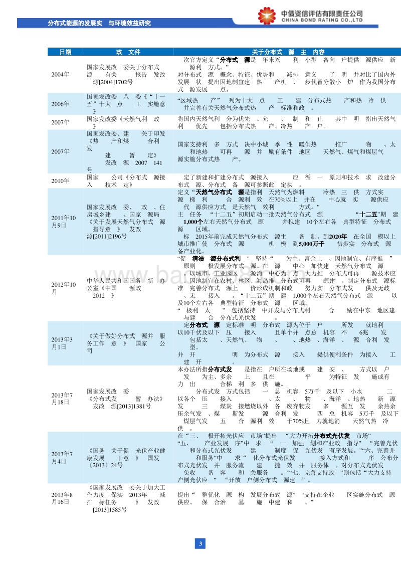 绿色债券系列研究之：分布式能源的发展实践与环境效益研究.pdf_第4页