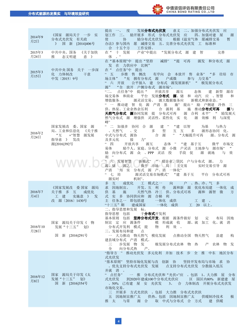 绿色债券系列研究之：分布式能源的发展实践与环境效益研究.pdf_第5页