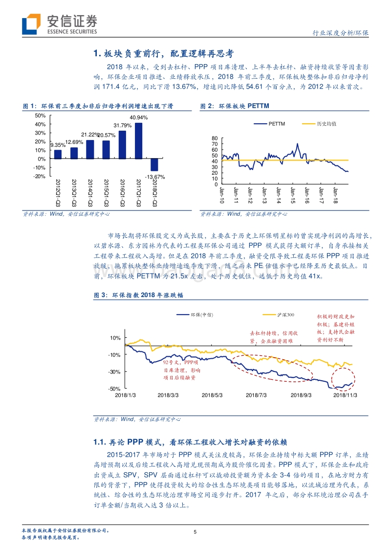 2019年环保行业年度策略：动能换档，由利润弹性向业绩质量聚焦.pdf_第5页