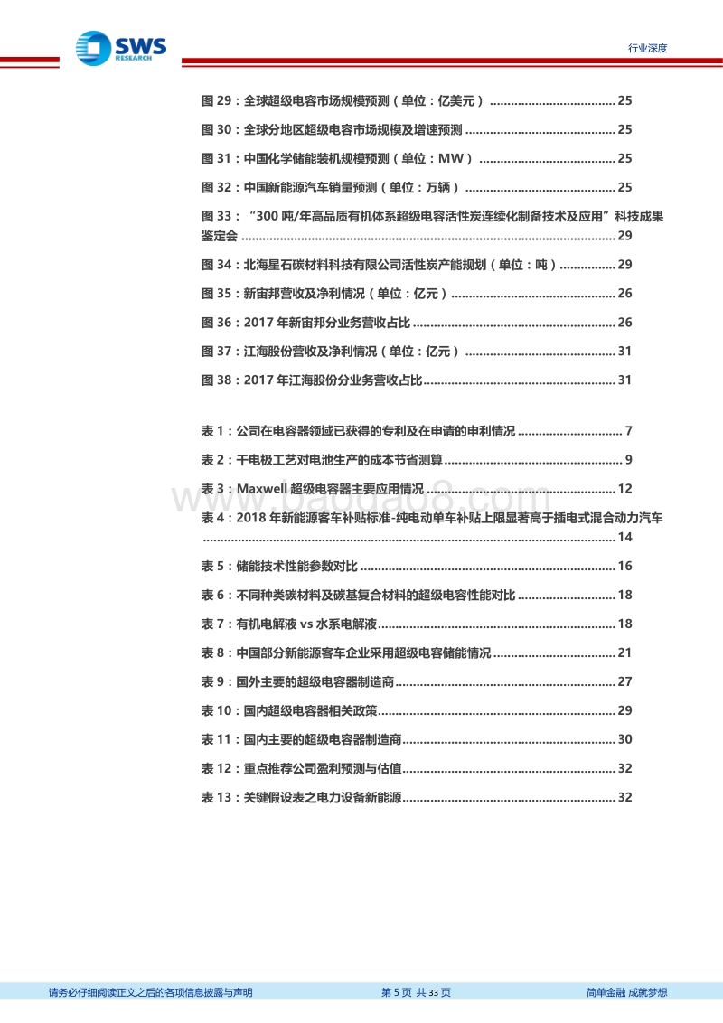 超级电容专题深度：特斯拉拟收购全球超级电容龙头有望引领新一轮超级电容应用热潮.pdf_第5页