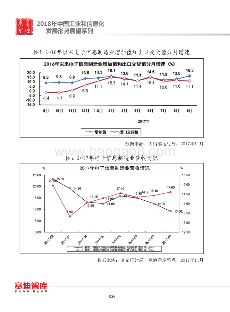 2018年中国电子信息制造业发展形势展望.pdf_第5页