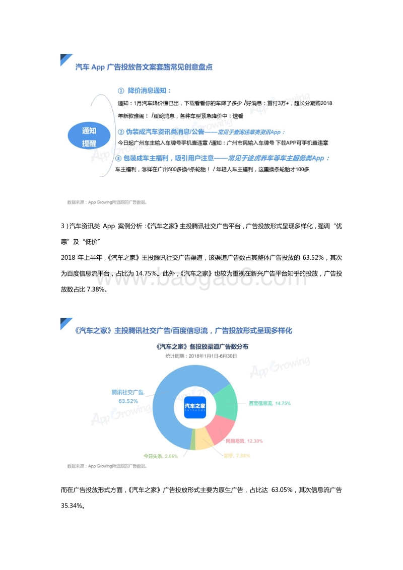 2018上半年汽车行业移动广告投放趋势洞察.pdf_第4页