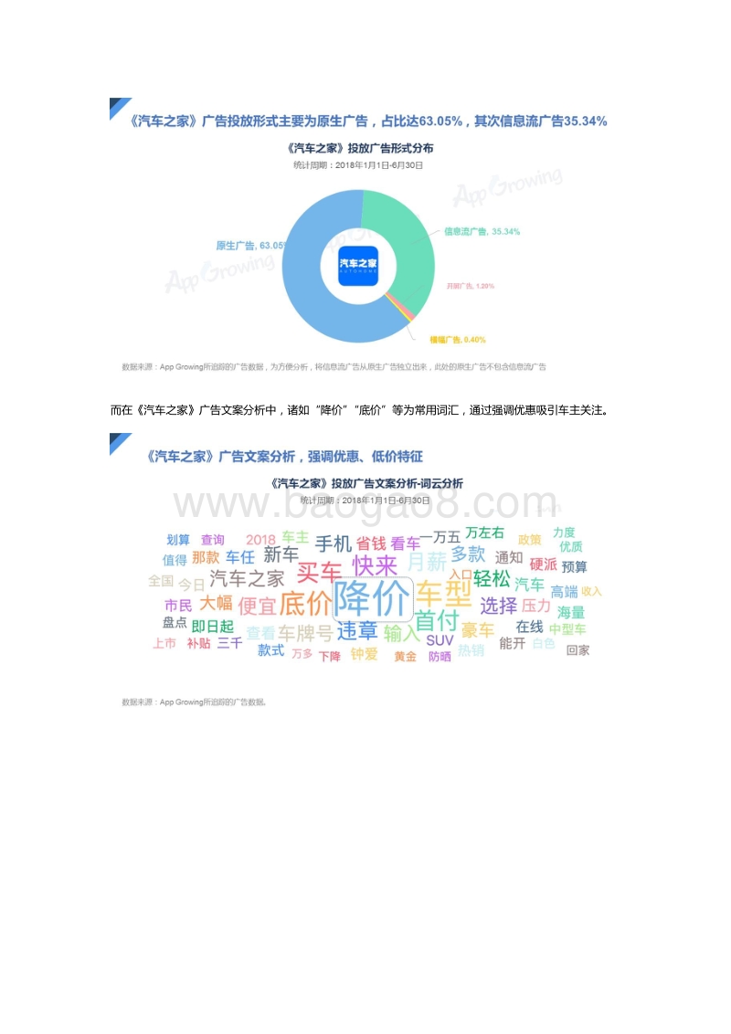 2018上半年汽车行业移动广告投放趋势洞察.pdf_第5页