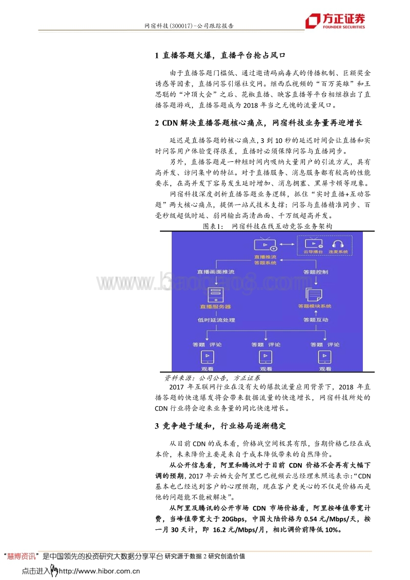 直播答题新风口，CDN再迎增长机遇-180115.pdf_第2页