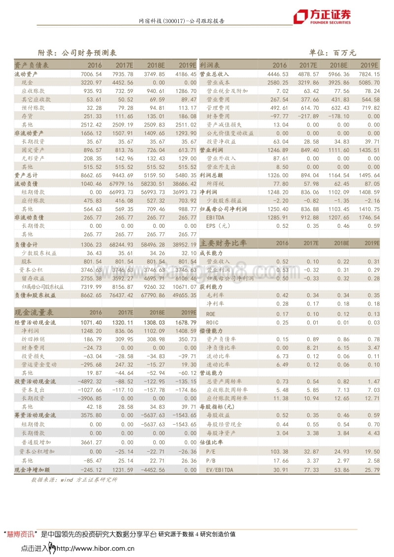 直播答题新风口，CDN再迎增长机遇-180115.pdf_第4页