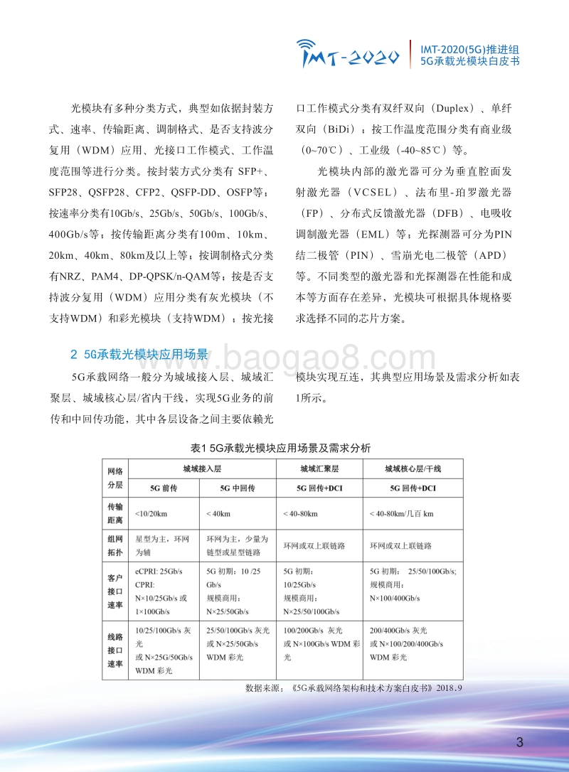 5G承载光模块白皮书.pdf_第5页