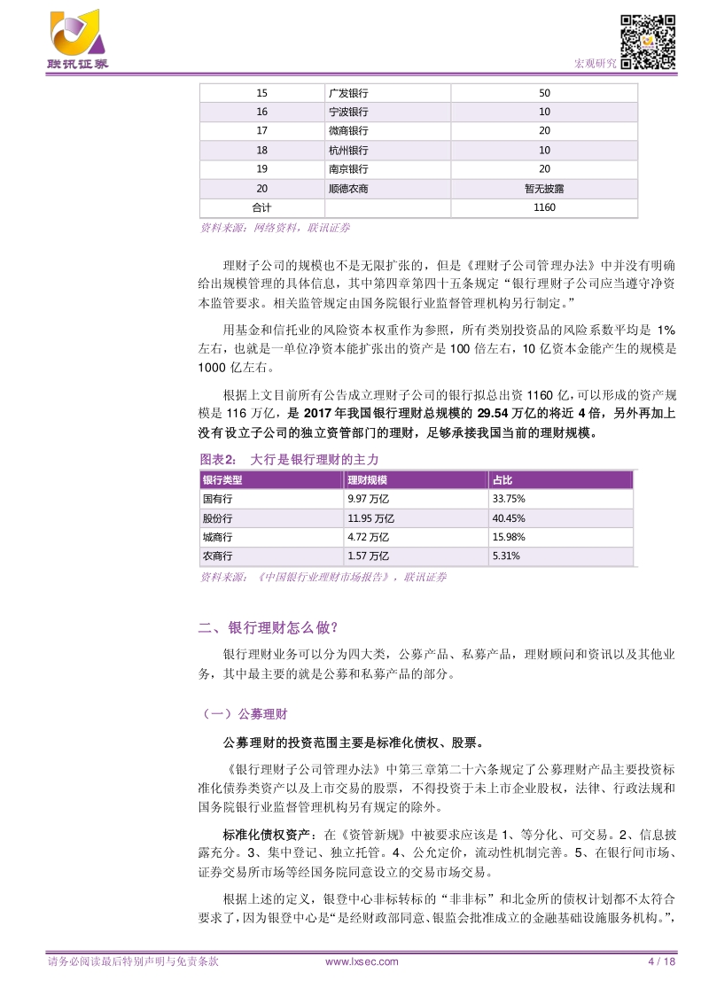 大数据盘点银行理财.pdf_第4页