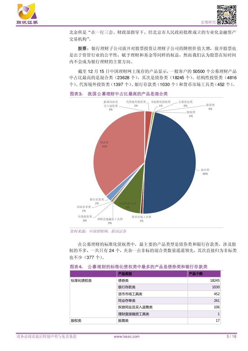 大数据盘点银行理财.pdf_第5页
