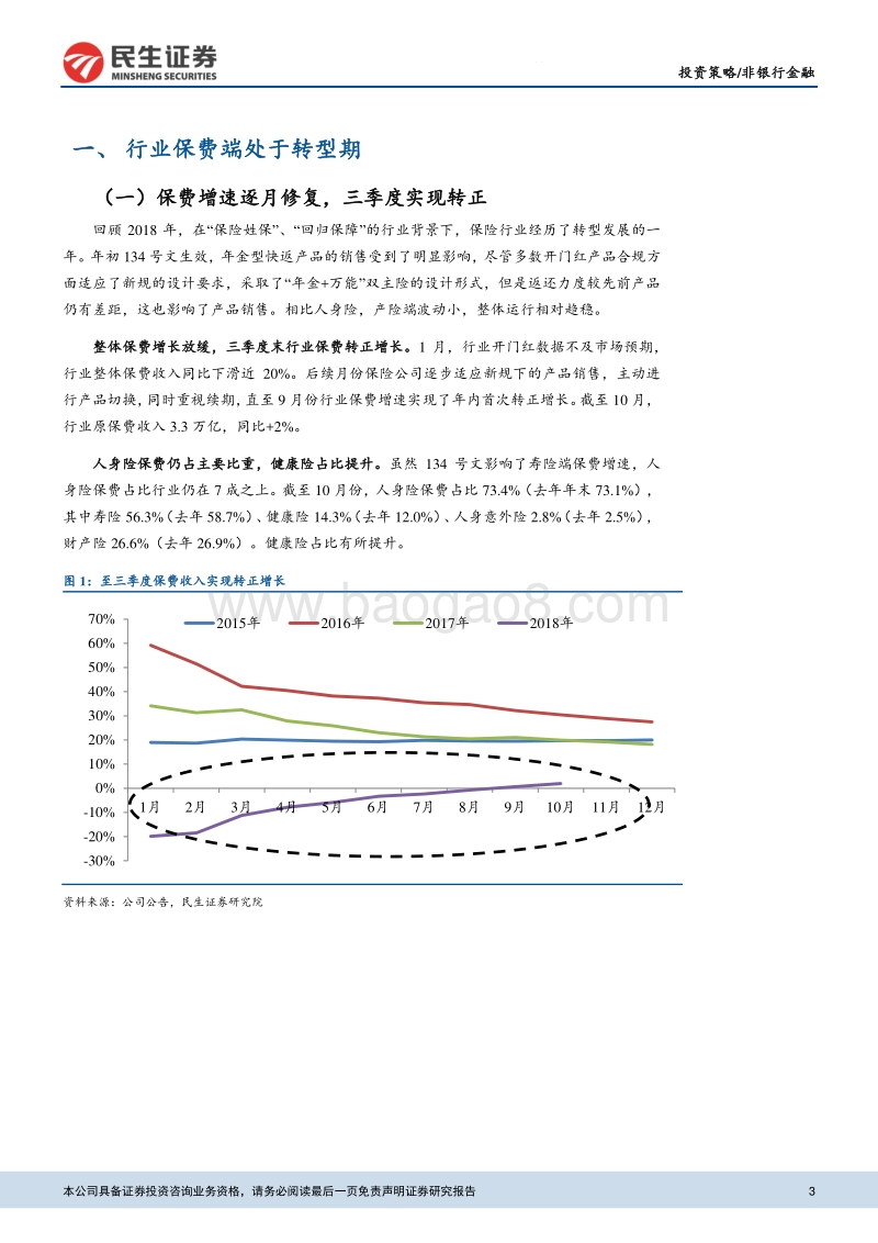 保险行业2019投资策略：继续坚守转型，保险股基本面向好.pdf_第3页