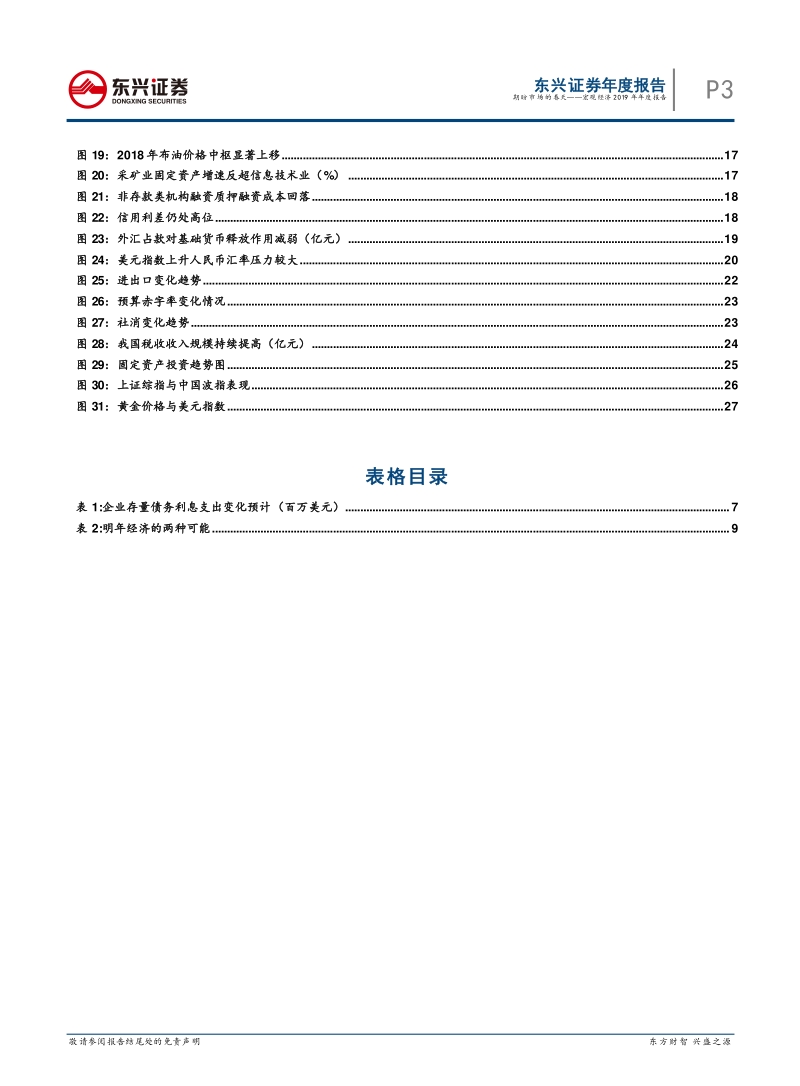 宏观经济2019年年度报告：期盼市场的春天.pdf_第3页