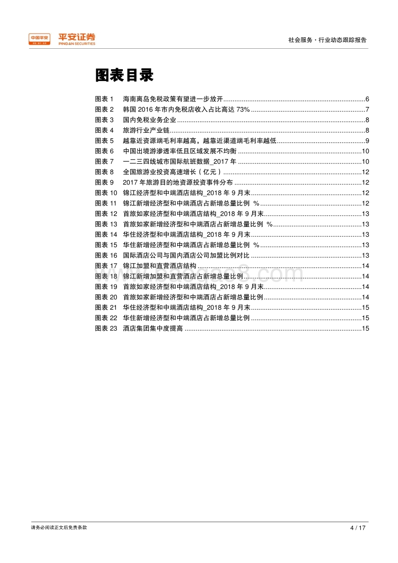 社服行业2019年十大猜想.pdf_第4页