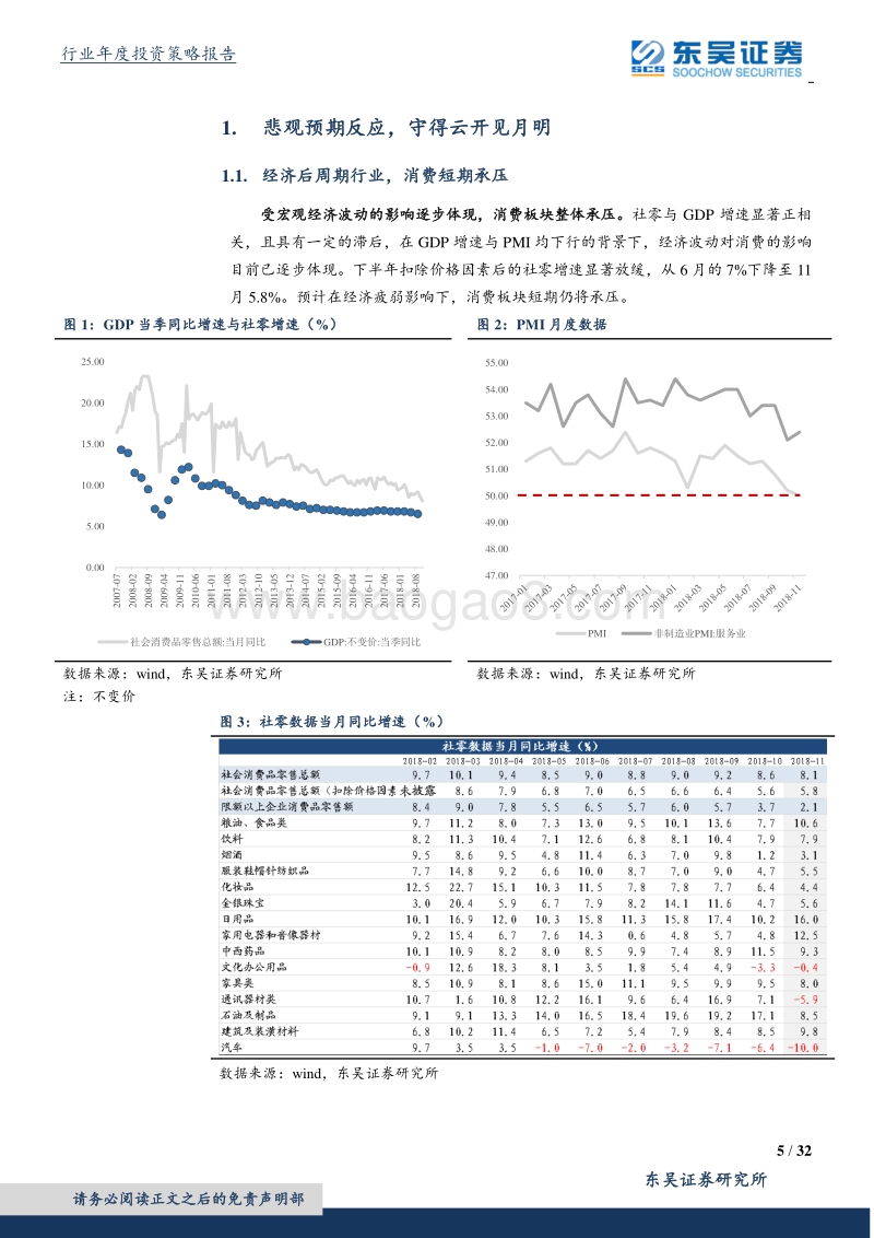休闲服务行业2019年度策略：疾风知劲草，龙头逆势显真章.pdf_第5页