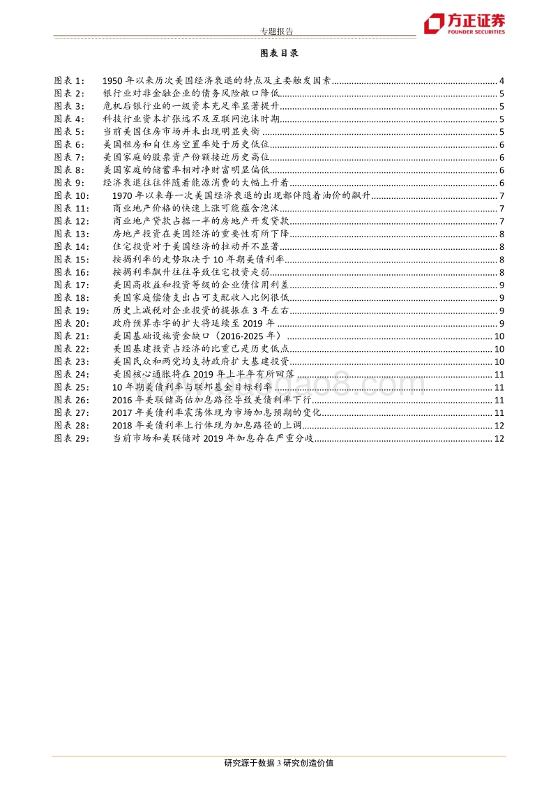 2019年宏观经济展望系列之二：美国经济，数树深红出浅黄.pdf_第3页