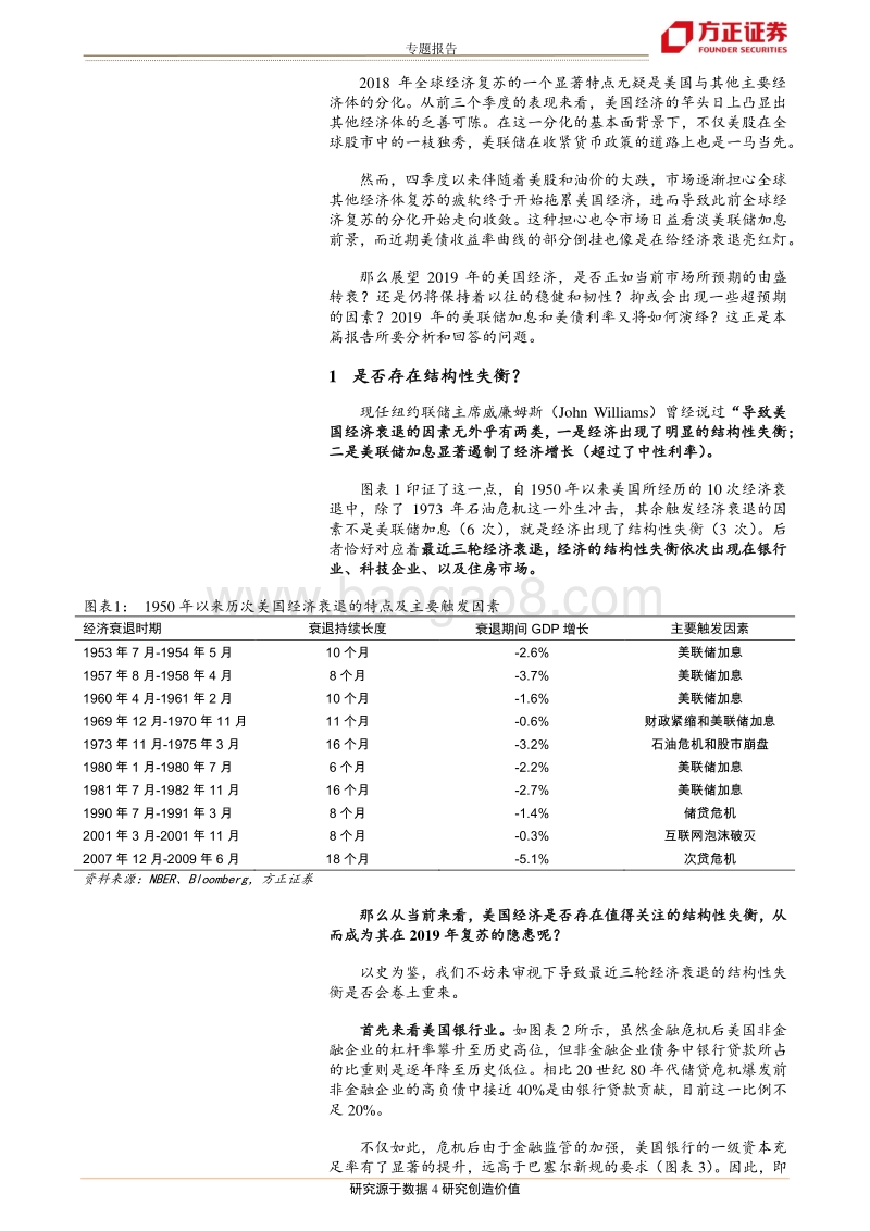 2019年宏观经济展望系列之二：美国经济，数树深红出浅黄.pdf_第4页