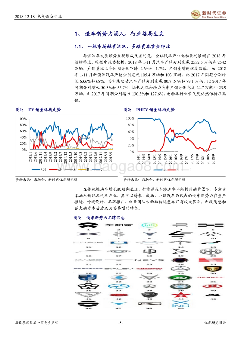 新能源汽车产业链专题：细说造车新势力，遇见汽车新未来.pdf_第5页