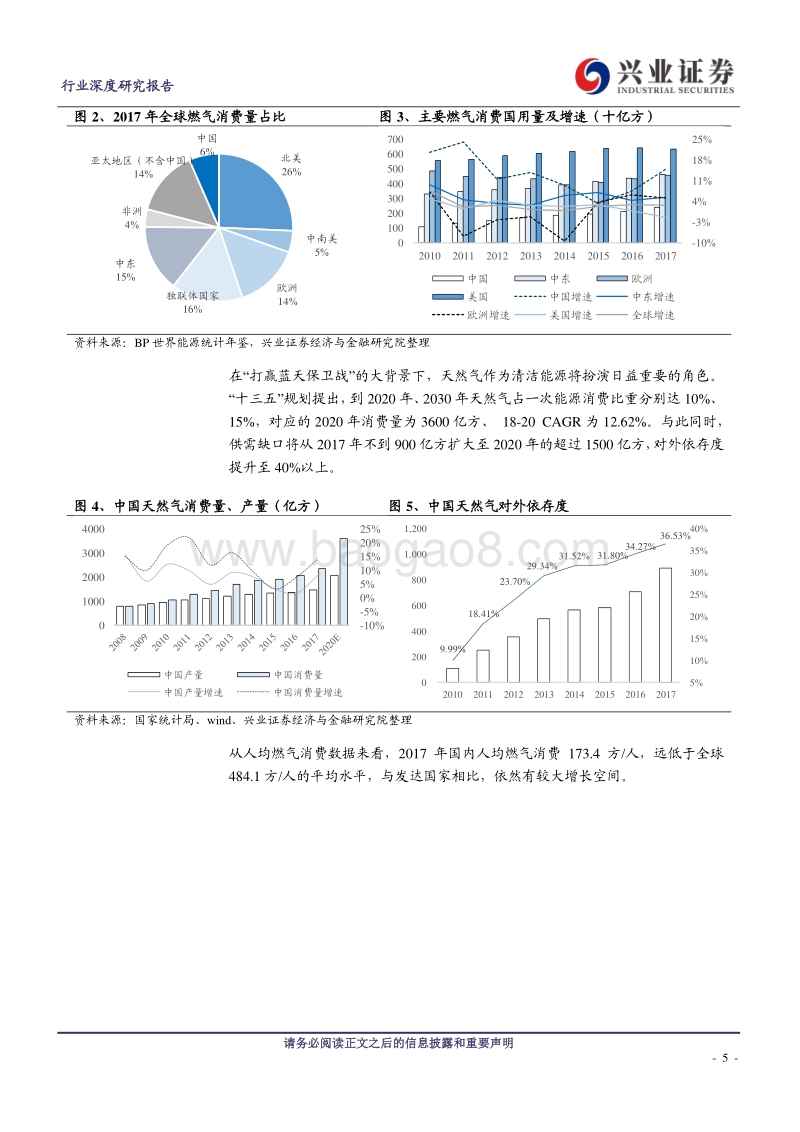 燃气行业2019年度策略：大时代，寻找阿尔法.pdf_第5页