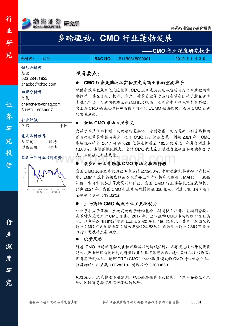 CMO行业深度研究报告：多轮驱动，CMO行业蓬勃发展.pdf_第1页