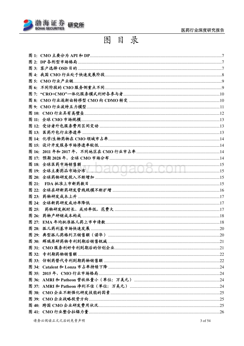 CMO行业深度研究报告：多轮驱动，CMO行业蓬勃发展.pdf_第3页