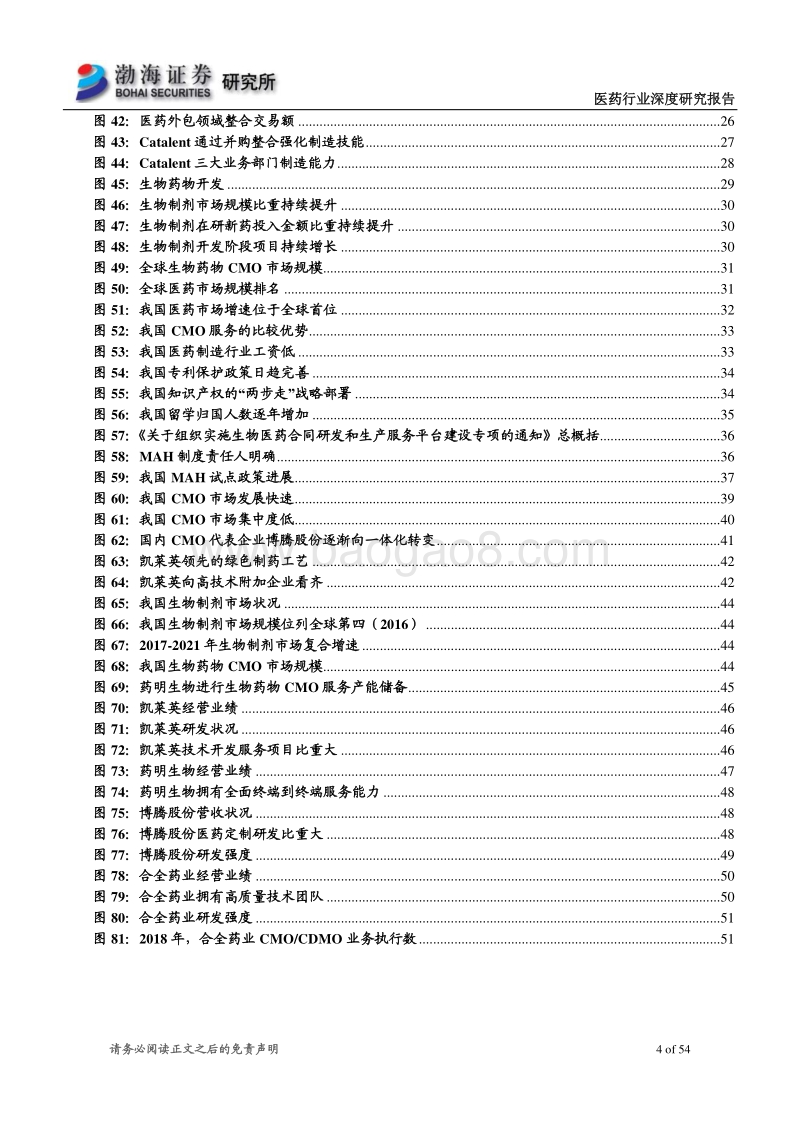 CMO行业深度研究报告：多轮驱动，CMO行业蓬勃发展.pdf_第4页
