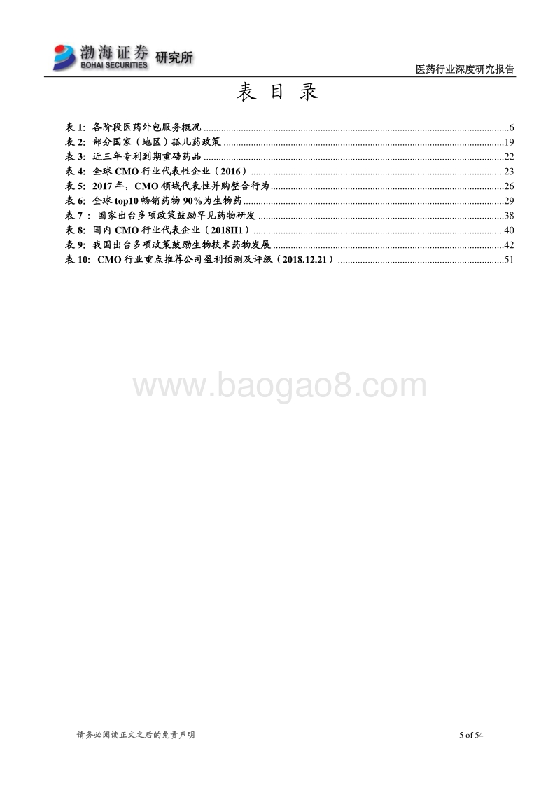 CMO行业深度研究报告：多轮驱动，CMO行业蓬勃发展.pdf_第5页