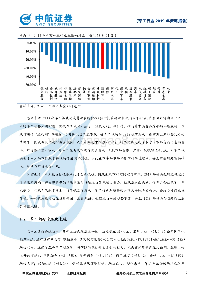 军工行业2019年策略报告：暗流汹涌，破浪前行.pdf_第5页