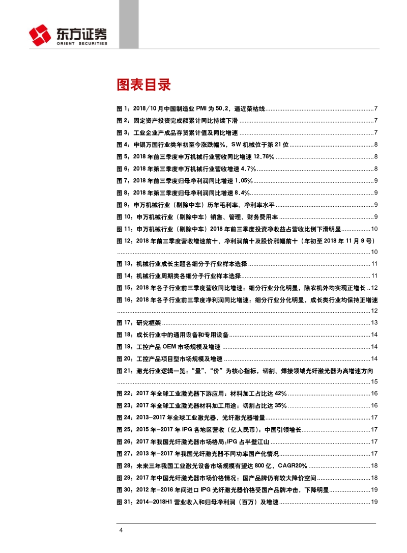 2019年机械行业年度策略：任重且道远，有危才有机.pdf_第4页